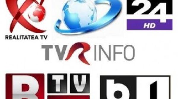 audientele in momentul exit poll vezi cine a castigat batalia la tv