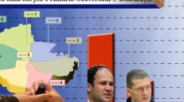 capitala a cazut razboiul de la 3 castigat de robert negoita