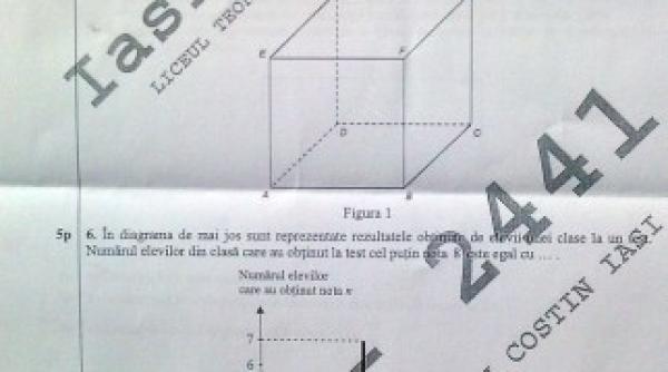evaluarea nationala varianta la matematica ramai pe de ce news pentru barem