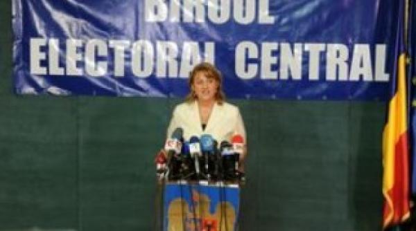 bec prezenta la vot 4624 pentru demitere au votat 875