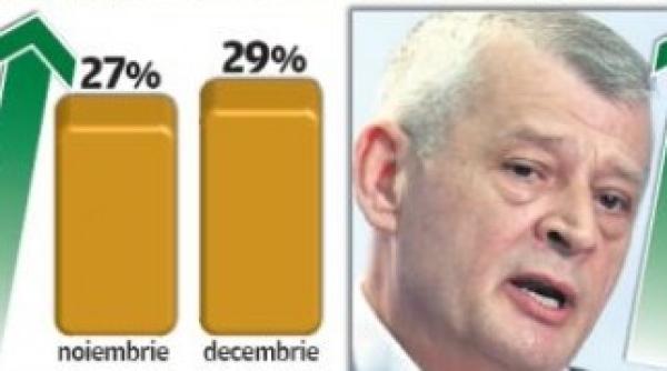 ana birchall usl pentru romanii care doresc o altfel de politica