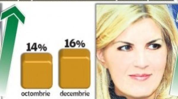 vezi lista integrala a pnl pentru parlamentare grigore lese candideaza la camera