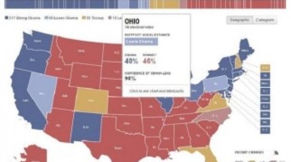 barack obama invingator dupa ultima dezbatere cu mitt romney