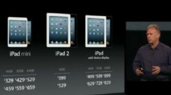 apple a lansat ipad mini vezi ce pret are si cand va intra in romania