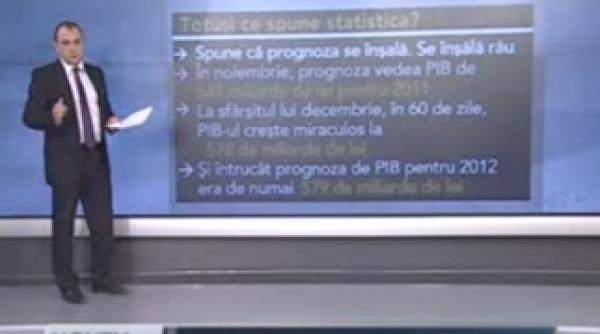 soviani semnalase greselile de calcul ale ins despre pib pe 14 martie 2012