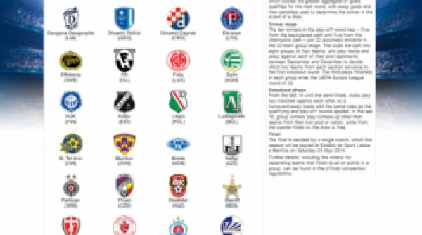uefa a scos emblema stelei de pe pagina ligii campionilor