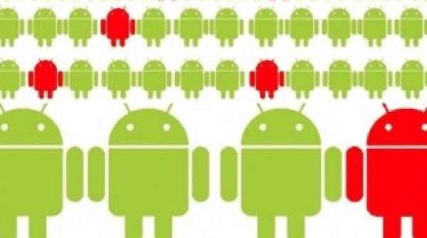 numarul aplicatiilor malware pentru mobil a crescut