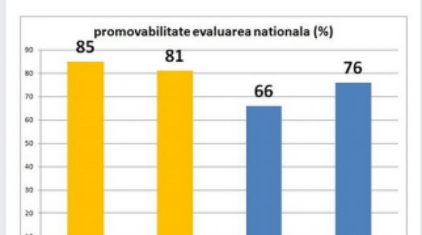 dan sultanescu il contrazice pe tolontan cu cifrele pe masa