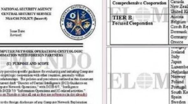 tarile europene grupate dupa interesele sua 20 coopereaza cu nsa