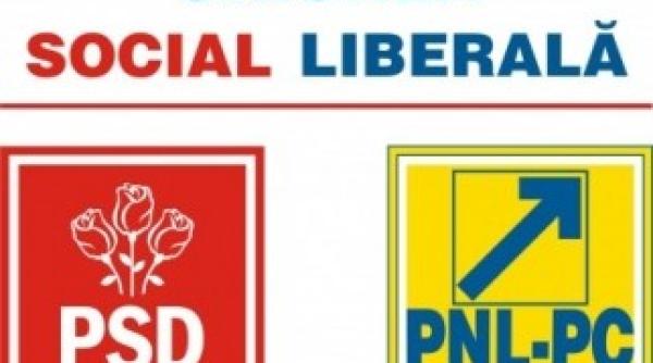 impartirea judetelor dupa ruperea usl alianta cu cele mai multe cj este