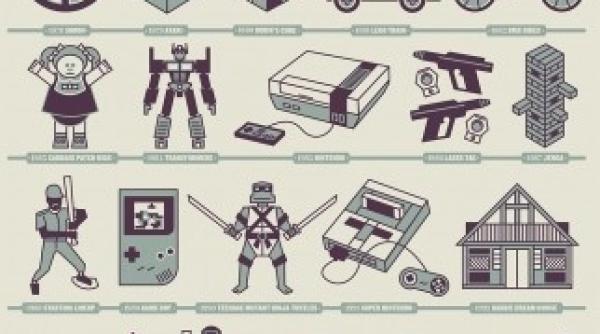 cele mai tari jucarii din ultimii 50 de ani