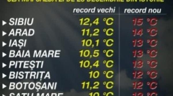 28 decembrie 2013 o zi istorica pentru romania vezi de ce