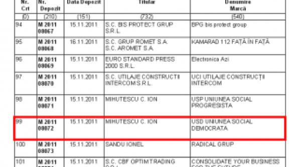 usd mai fost inregistrata de un var al lui cioaba