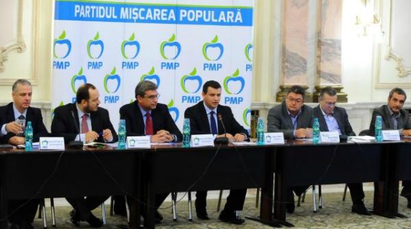 scenariu pentru o alian a pmp fdgr cu noul iohannis pe post de mediator