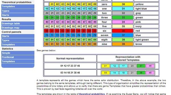 nu ai avut noroc la loterie vezi cum po i lua potul cel mare
