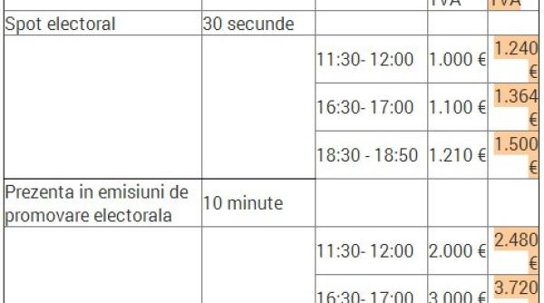 ce tarife percepe antena 3 pentru campania electorala