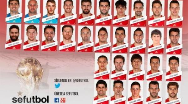 campionatul mondial 2014 cu ce lot incearca spania sa i apere trofeul