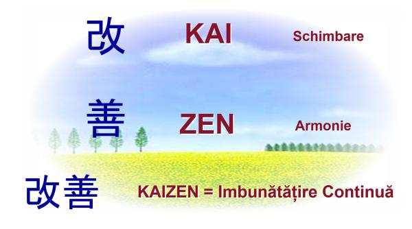 re eta utilizata de companiile de succes din romania