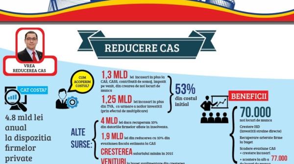 sebastian lazaroiu ironic la adresa lui victor ponta parea un ritual de exorcizare