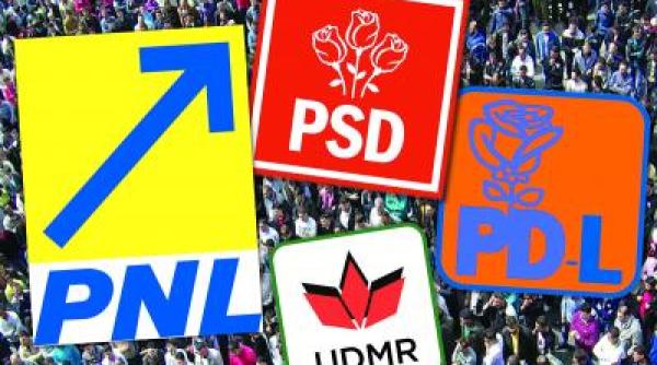 lista partide din romania inregistrate la tmb psd ctp pppsdtr partidul comuni tilor nepeceri ti mv da sau emnp ppmt cateva exemple