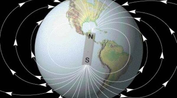 fenoment ciudat la cei doi poli ai pamantului