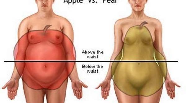 silueta in forma de para diete i exerci ii fizice recomandate