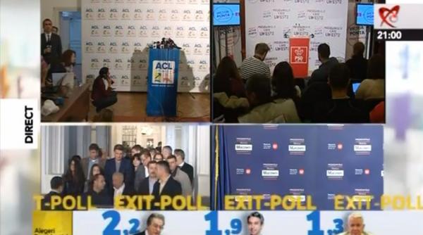 rezultate alegeri preziden iale 2014 exit poll csop realitatea tv