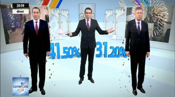 rezultate alegeri preziden iale 2014 exit poll ires pentru digi24 victor ponta 41 4prc klaus iohannis 31 2prc calin popescu tariceanu 5 3prc