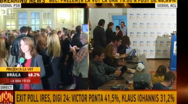 rezultate alegeri preziden iale 2014 exit poll la b1 tv victor ponta 41 5prc klaus iohannis 31 2 prc