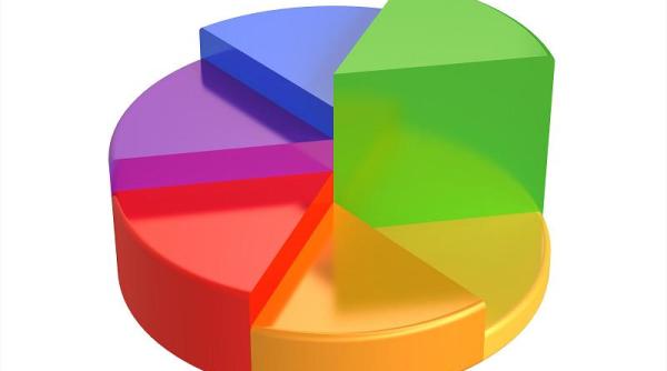 alegeri preziden iale 2014 sondaj sociopol turul doi