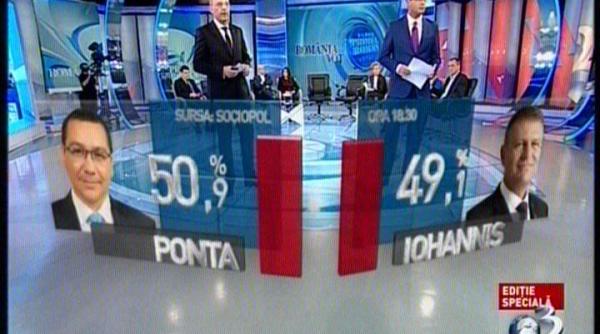 audien e uria e in ziua alegerilor preziden iale 2014 antena 3 a depa it pro tv