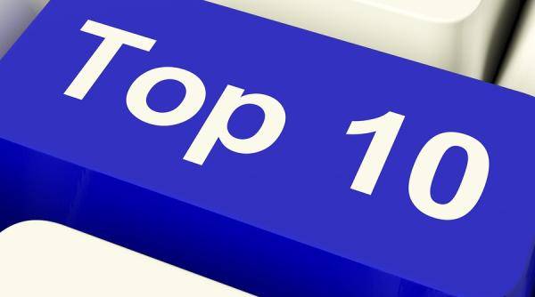 top cautari pe google simona halep iphone 6 3 i rezultate bacalaureat cele mai populare cautari ale romanilor