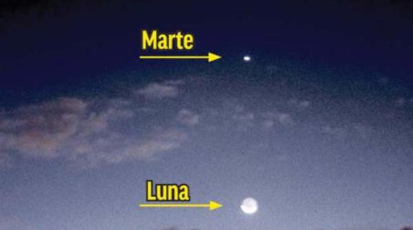 apocalipsa s au aliniat planetele ce urmeaza