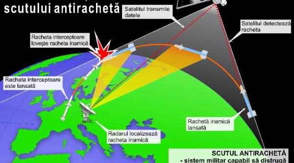 romania atacata din belgia se transforma in platforma de agresiune contra rusiei
