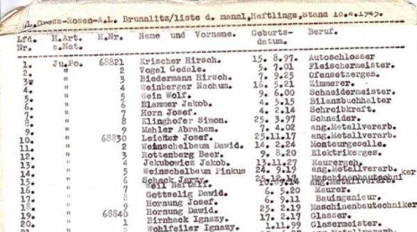 lista lui schindler miza unui proces istoric care incepe la ierusalim