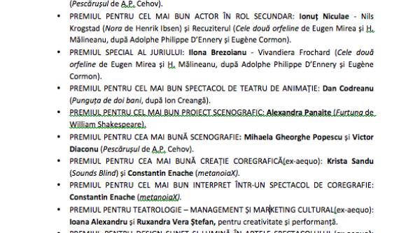 unatc numele absolven ilor premia i la gala absolven ilor 2015 master