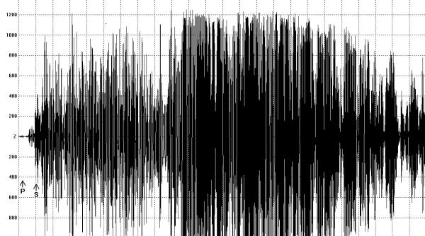 cutremur cu magnitudinea de 4 2 in romania