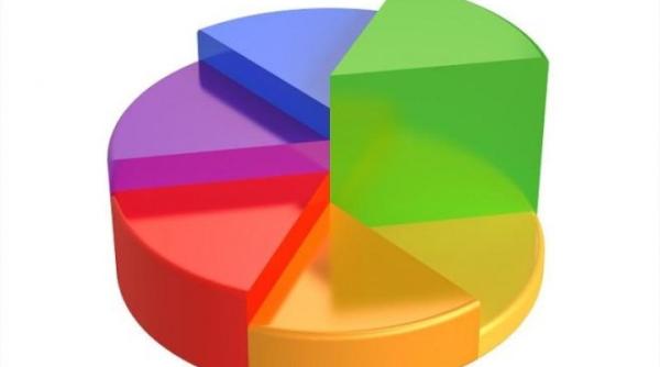 sondaj inscop 69prc din romani vor unirea cu r moldova pe 40prc nu i intereseaza ce se intampla in chi inau