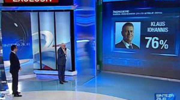 se schimba clasamentul in politica sondajul dezvaluit in cursul serii de antena 3