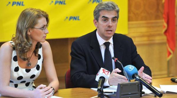 strategia controversata prin care pnl vrea sa darame guvernul