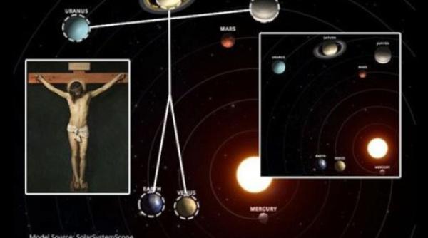 iisus rastignit cum s au aliniat planetele in ziua rastignirii