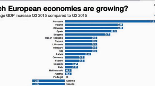 victor ponta mesaj de ultima ora ghici ghicitoare