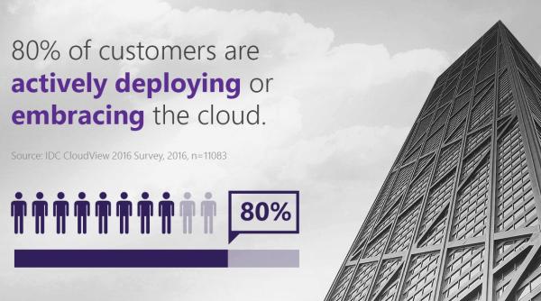 serviciile de cloud principalul factor de cre tere in pia a de it c pentru restul deceniului