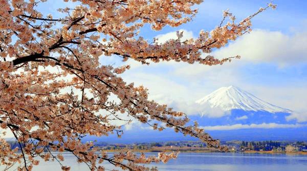 unde po i hoinari prin lume in luna aprilie