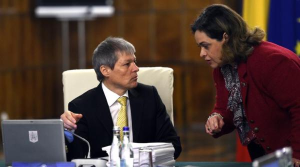 ministerul muncii da car ile pe fa a dupa demisia anei costea