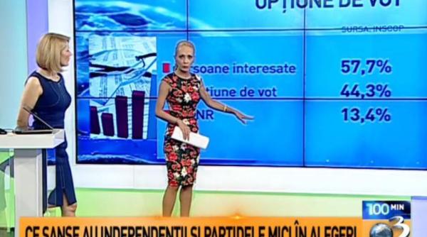 andreea sava de la antena 3 s a mutat anun ul jurnalistei