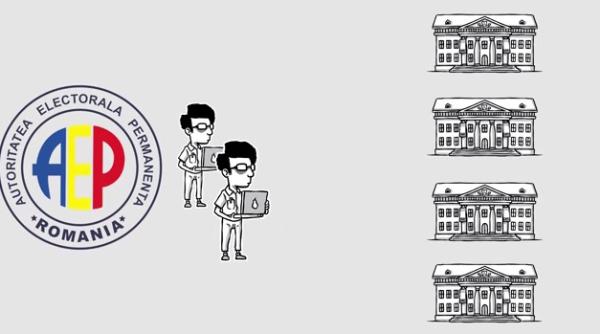 aep a lansat clipuri de informare cu privire la alegerile locale