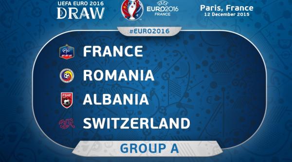 euro 2016 ke eru inainte de meciul cu albania trist crunt dar asta e realitatea