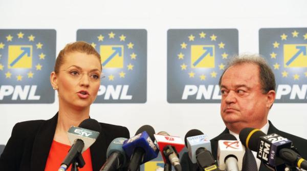 ce bani au dat blaga i gorghiu la partid imprumut uria pentru pnl