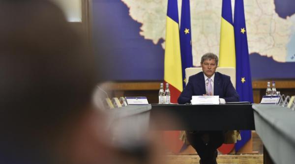 sondaj avangarde despre guvernul ciolo cine este cel mai cunoscut ministru